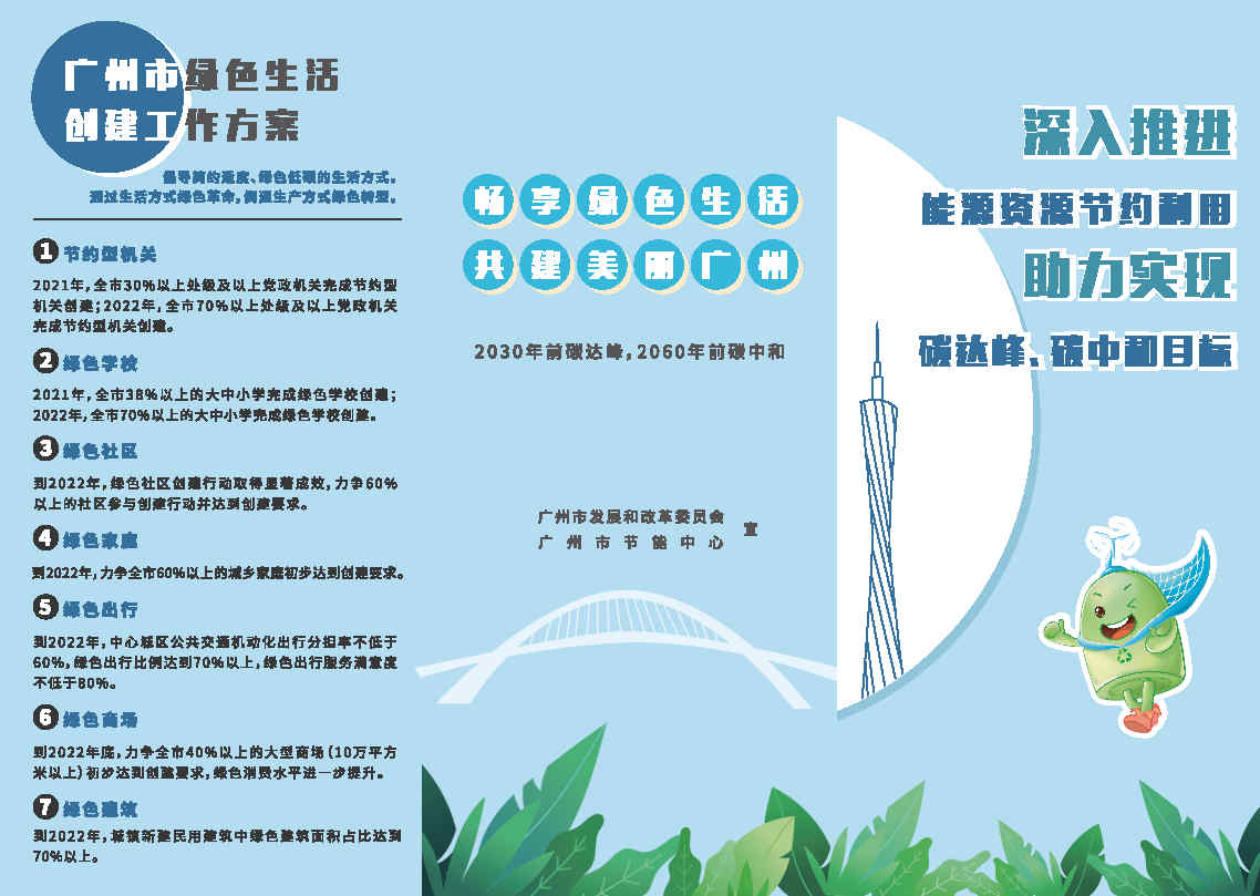 2.广州市能源资源节约1+N方案宣传折页(2)_Page1.jpg